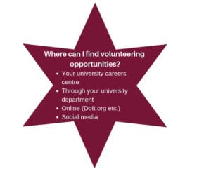 Where can I find volunteering opportunities 